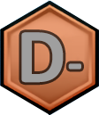 Damage